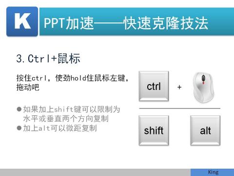 copy03 PPT快速复制