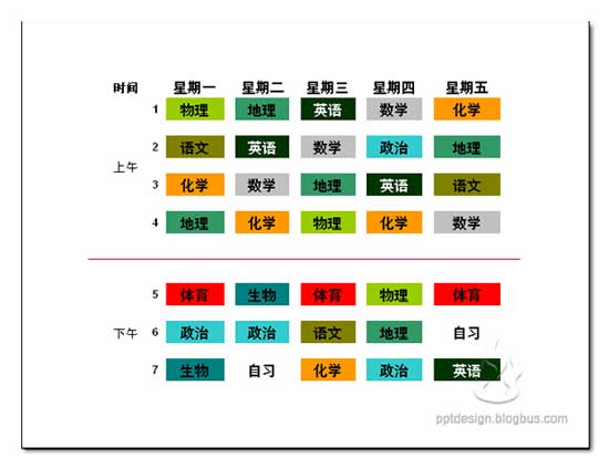 table-design-03 PPT设计的三个问题
