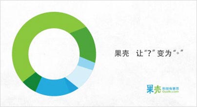 yuanquan-(7) 5分钟让PPT页面拥有海报范